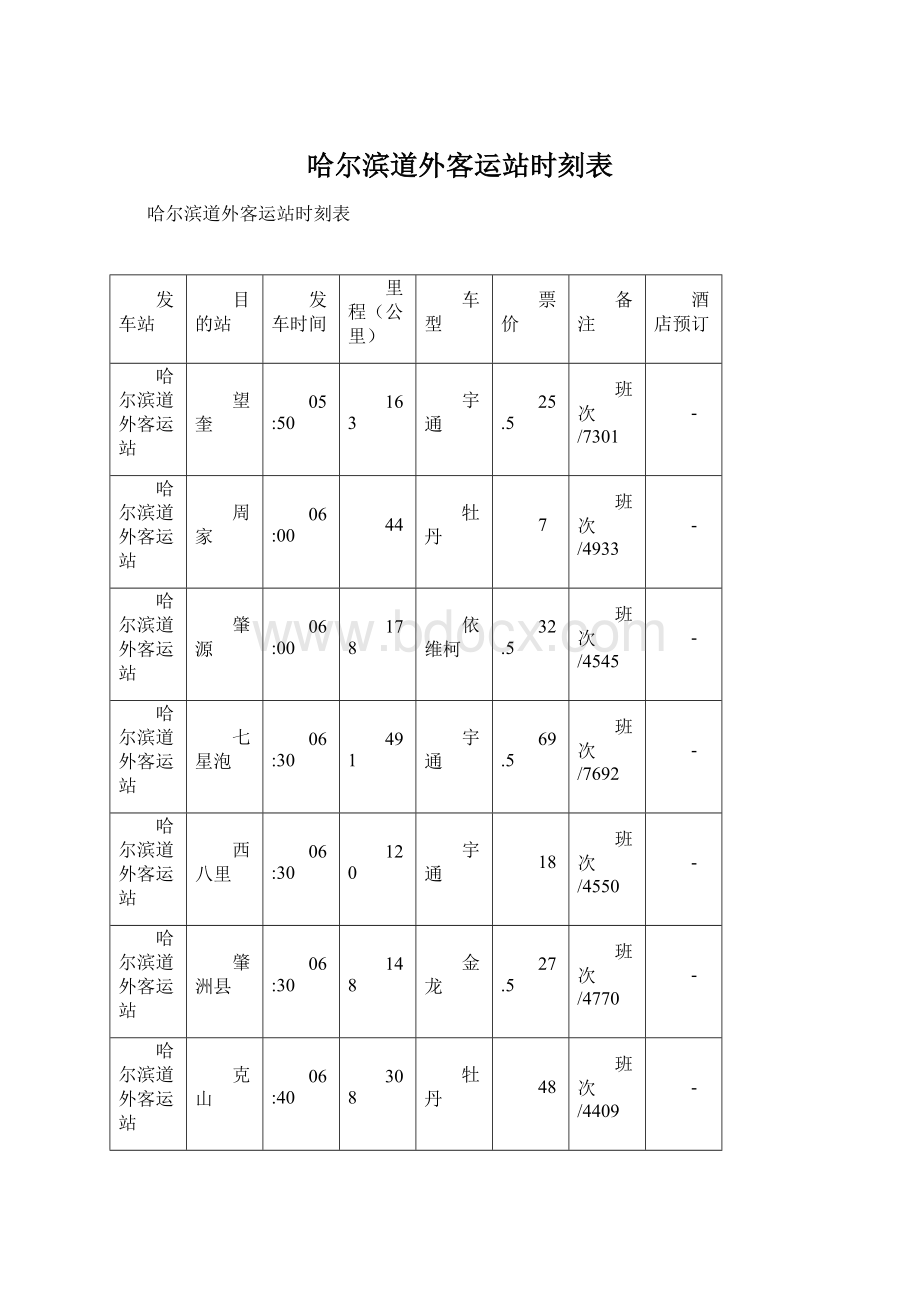 哈尔滨道外客运站时刻表Word格式.docx_第1页