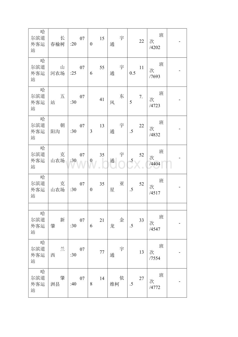 哈尔滨道外客运站时刻表Word格式.docx_第3页