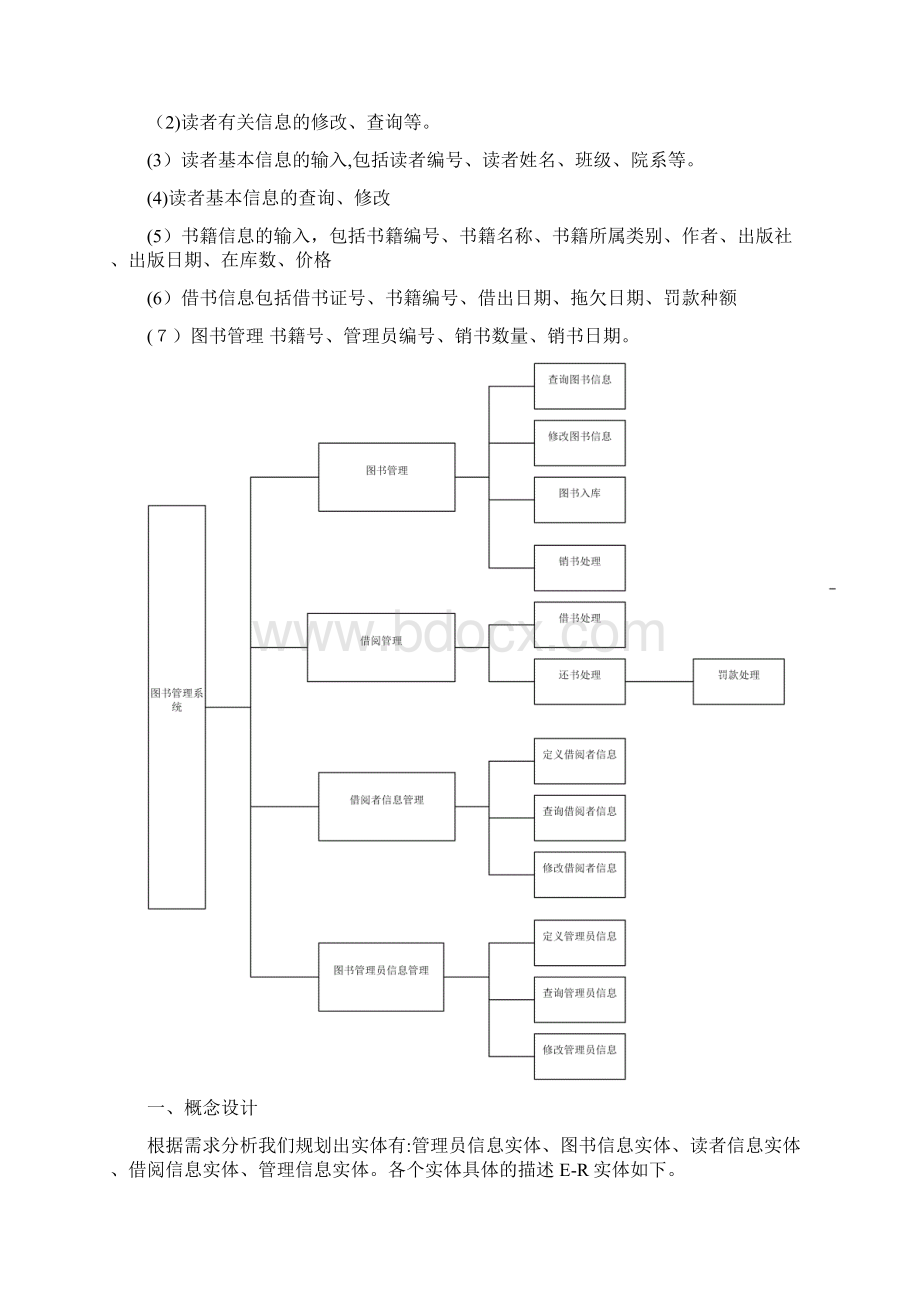 图书管理系统数据库详细设计文档格式.docx_第2页