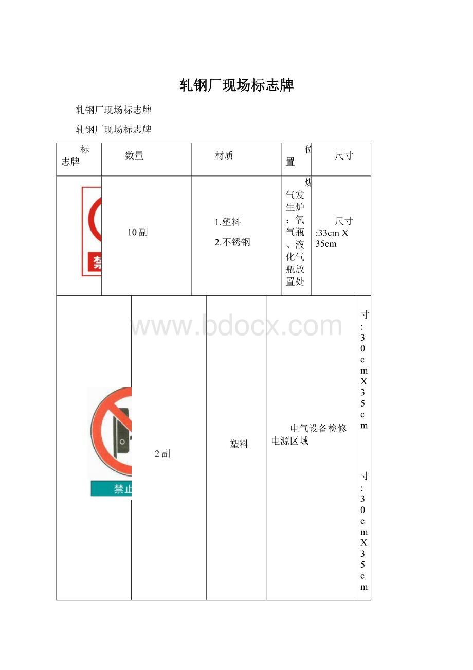 轧钢厂现场标志牌Word格式文档下载.docx