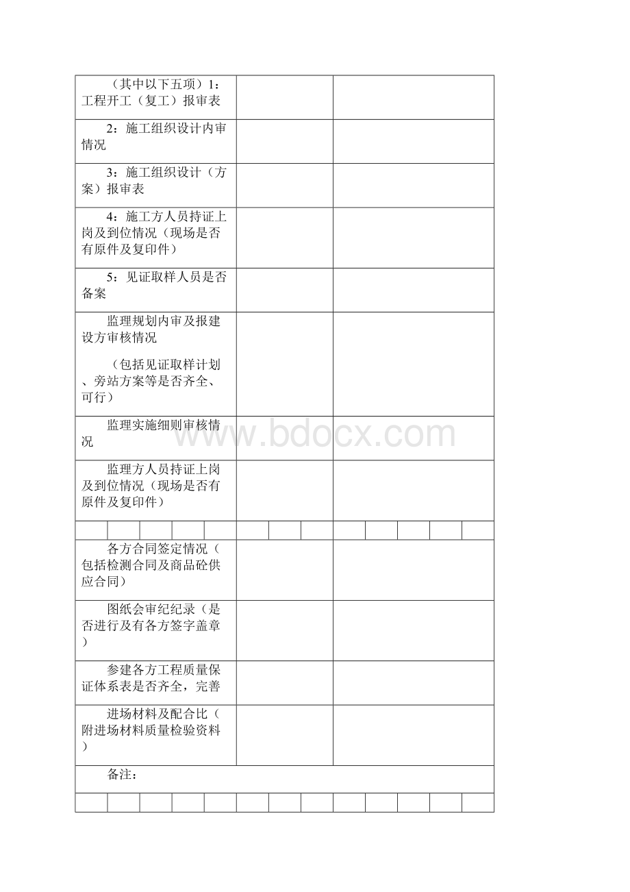 宁夏石嘴山市建设工程技术资料审核表Word文件下载.docx_第3页