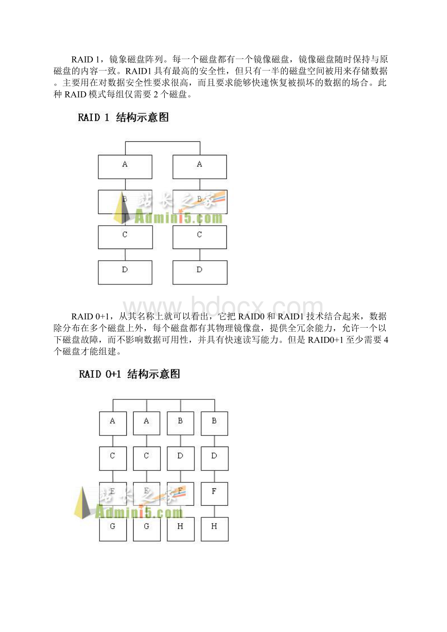 各主板raid开启方法.docx_第2页