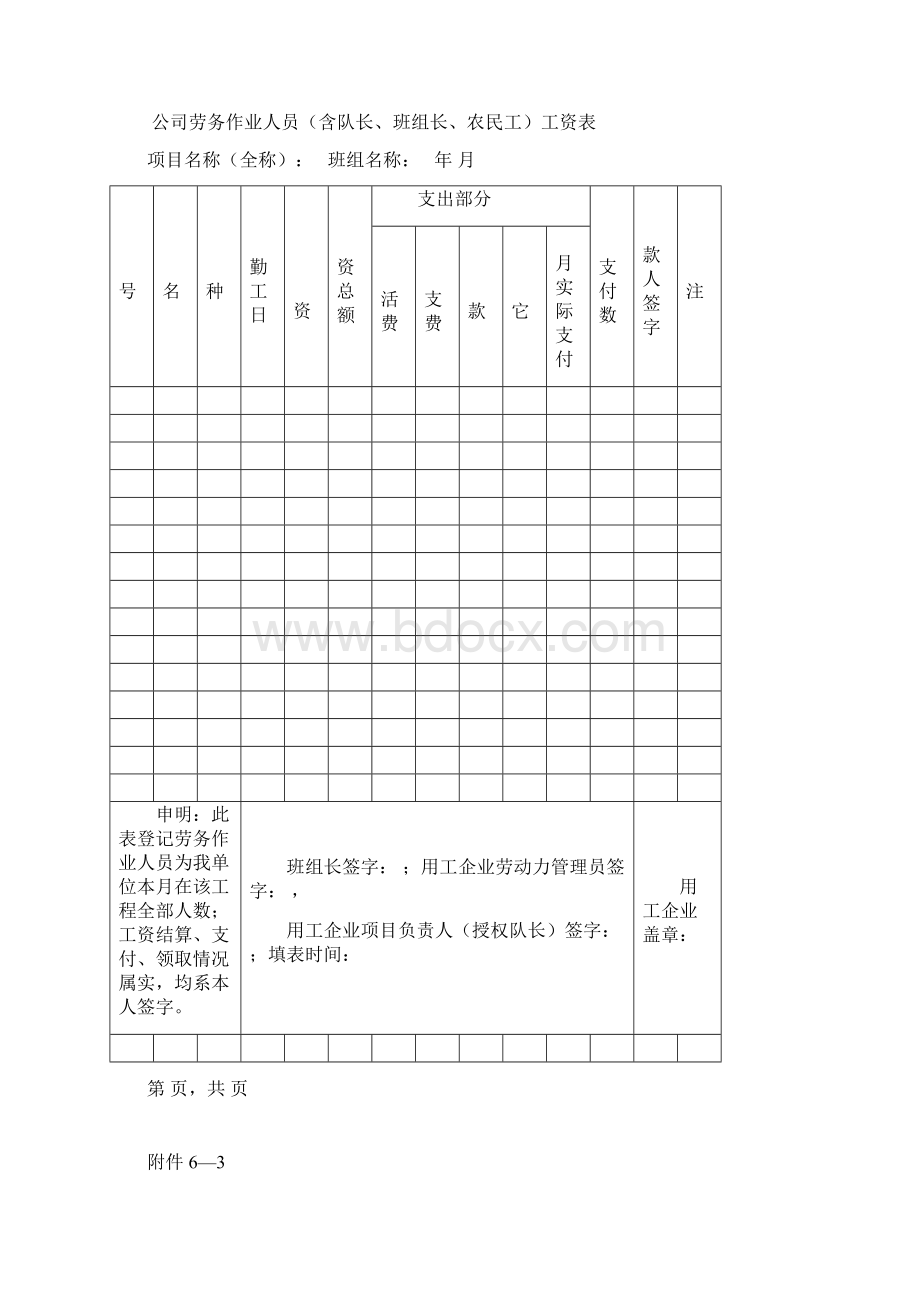 实名制管理表格模板doc.docx_第2页