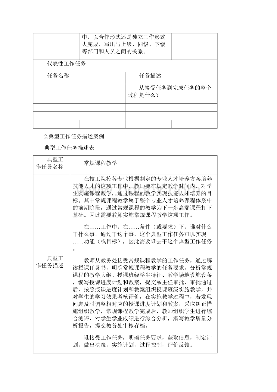 一体化课程培训典型工作任务描述Word下载.docx_第2页