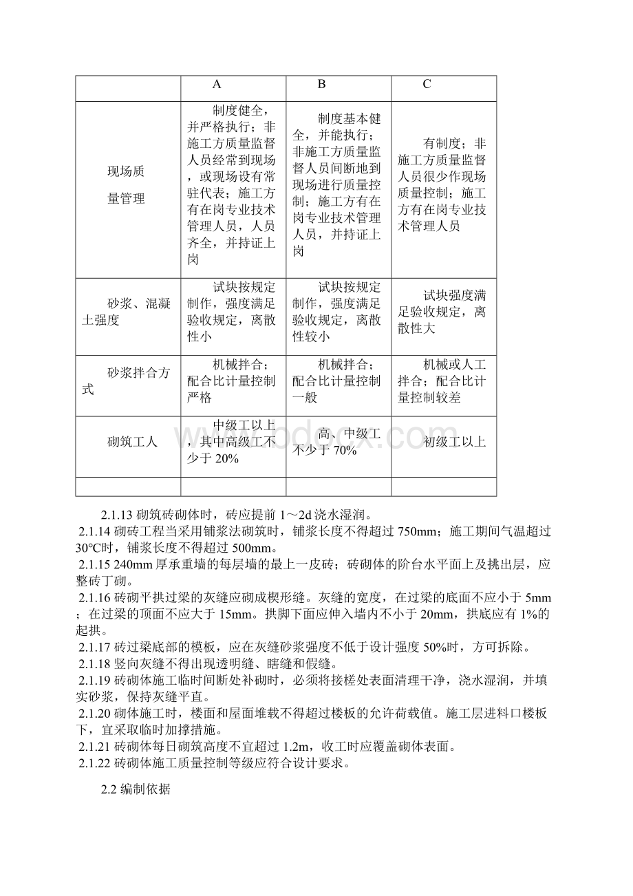 烧结普通砖砌体施工工艺标准19页.docx_第3页