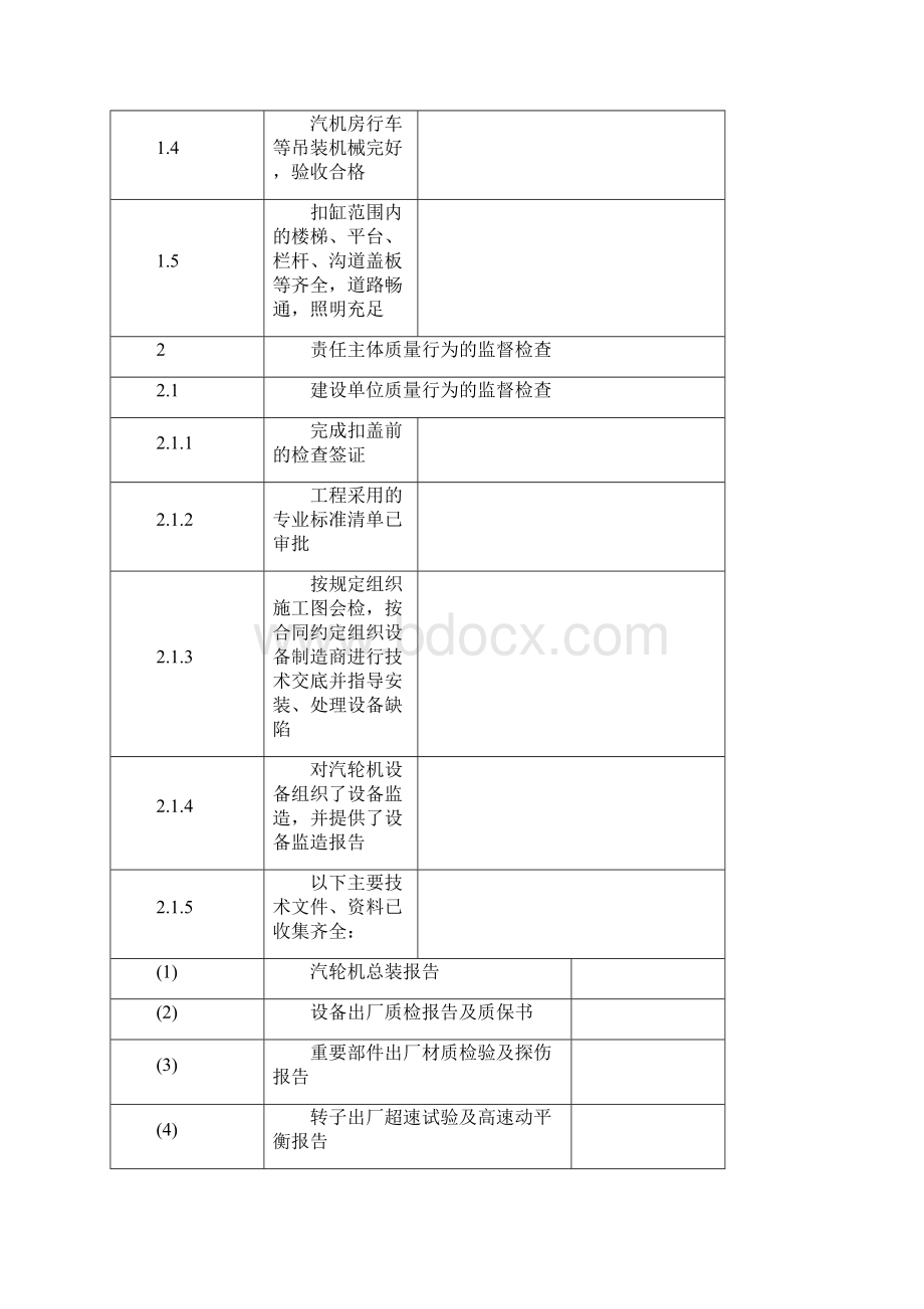 汽轮机扣盖前监督检查表Word文档下载推荐.docx_第2页