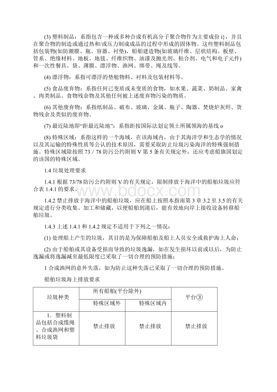 最新3防止船舶垃圾污染检验指南汇总.docx_第2页