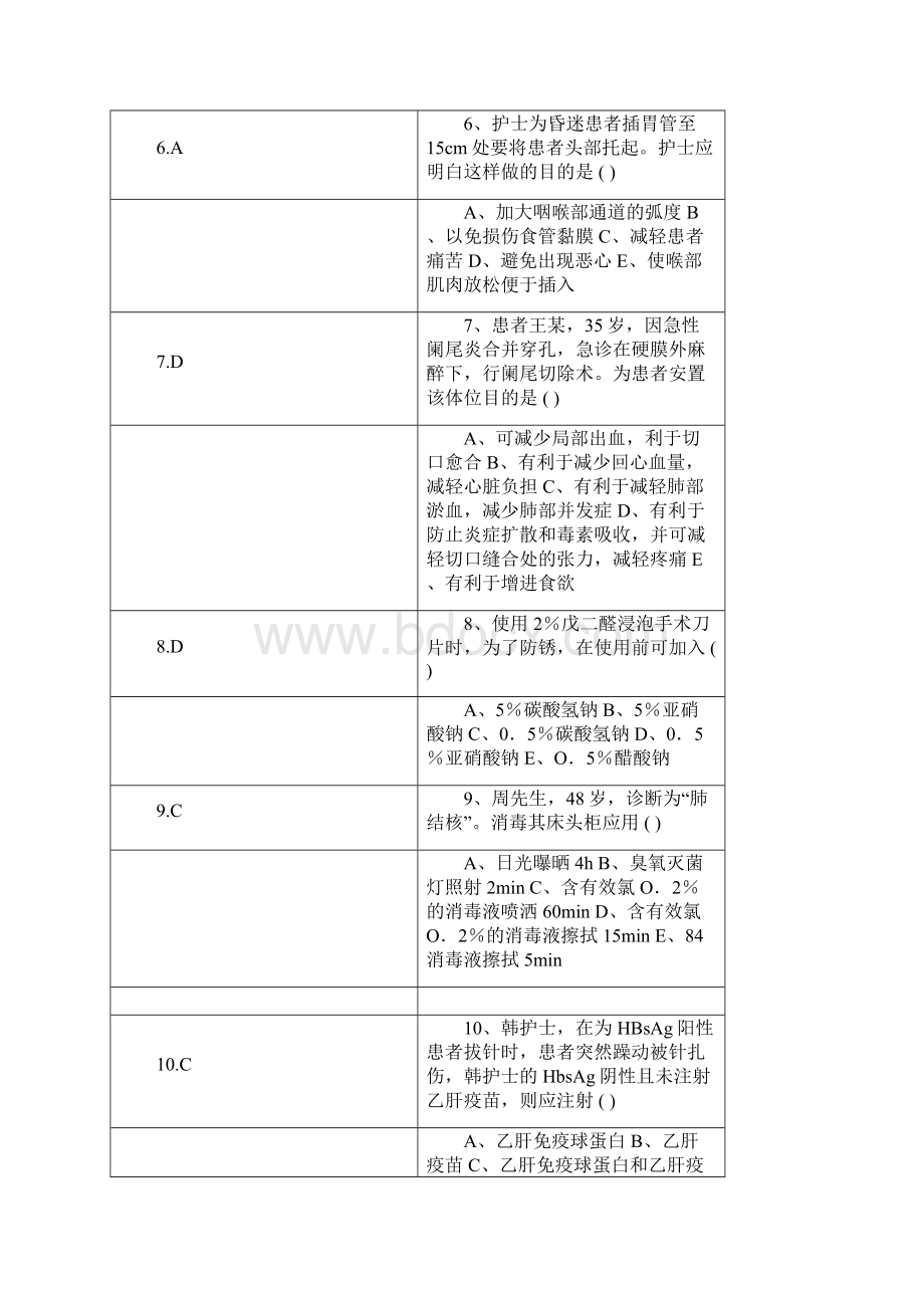 基础护理学学习指导及习题集+答案文档格式.docx_第2页