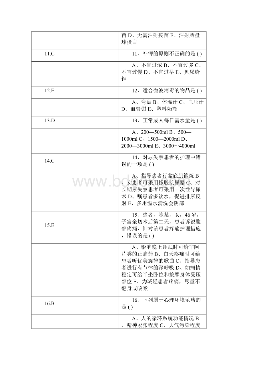 基础护理学学习指导及习题集+答案文档格式.docx_第3页