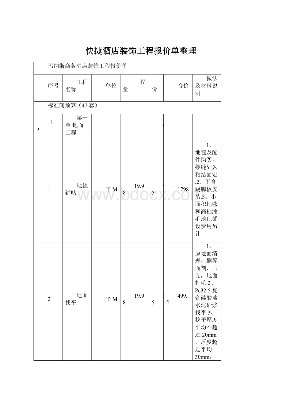 快捷酒店装饰工程报价单整理.docx