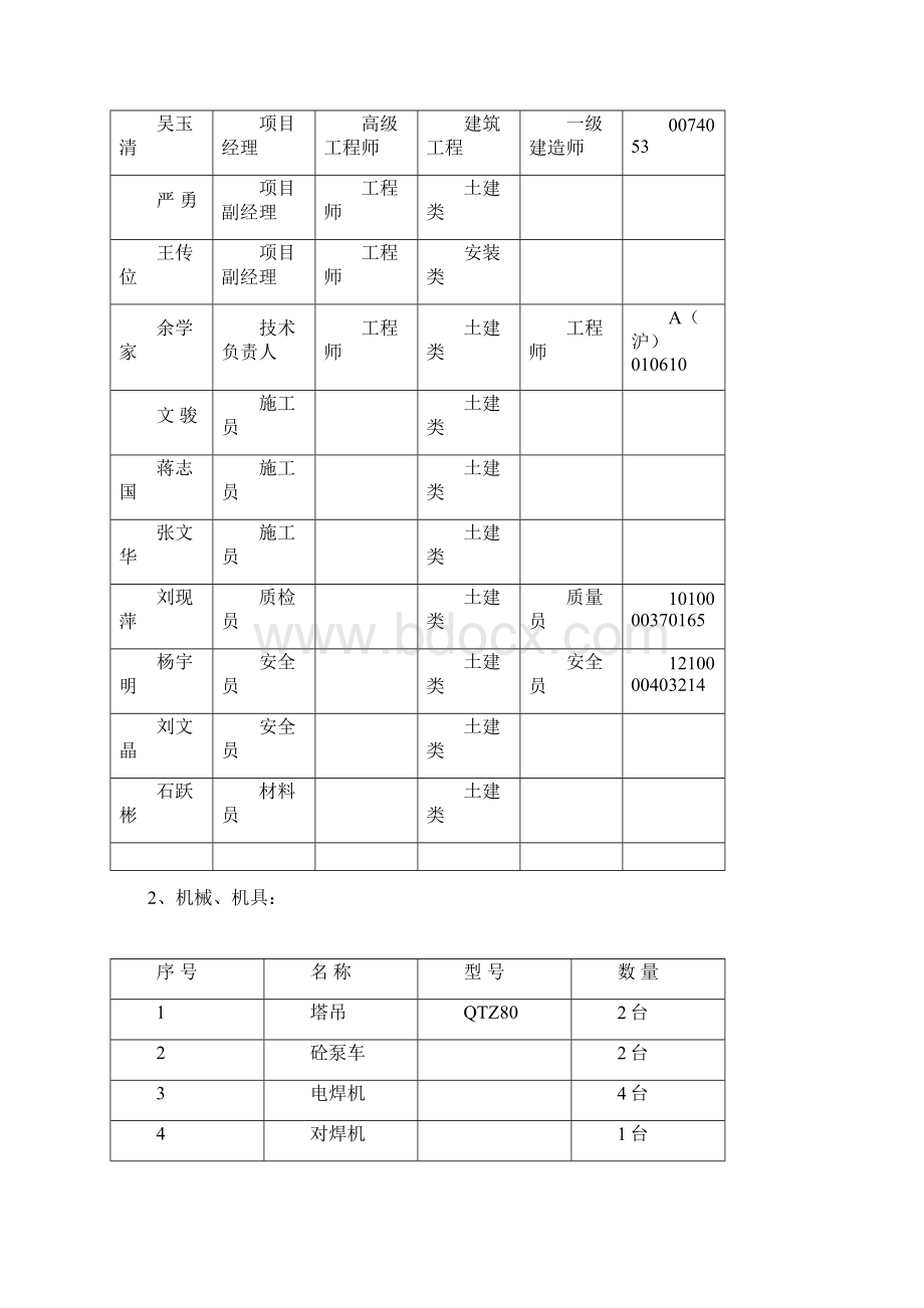 地下工程施工方案.docx_第3页