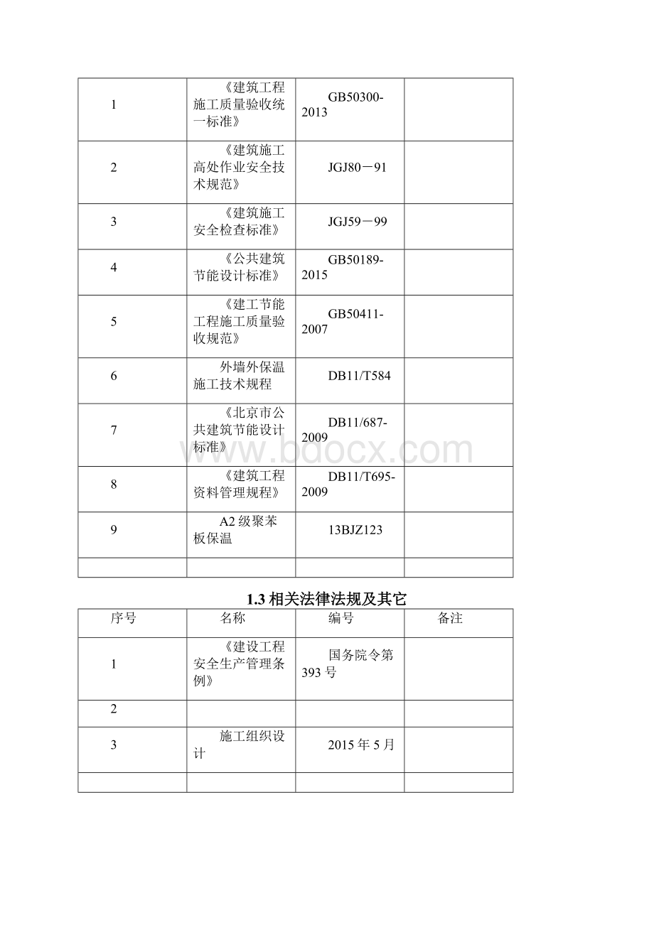 聚合聚苯板外墙外保温施工组织设计.docx_第2页