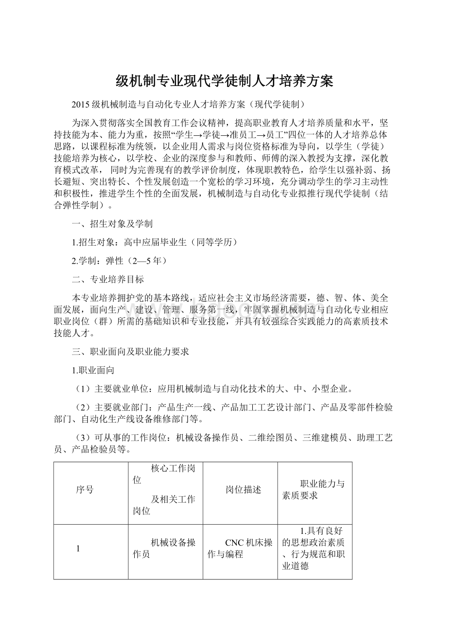 级机制专业现代学徒制人才培养方案Word格式.docx