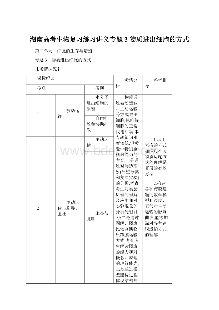 湖南高考生物复习练习讲义专题3 物质进出细胞的方式Word文档下载推荐.docx