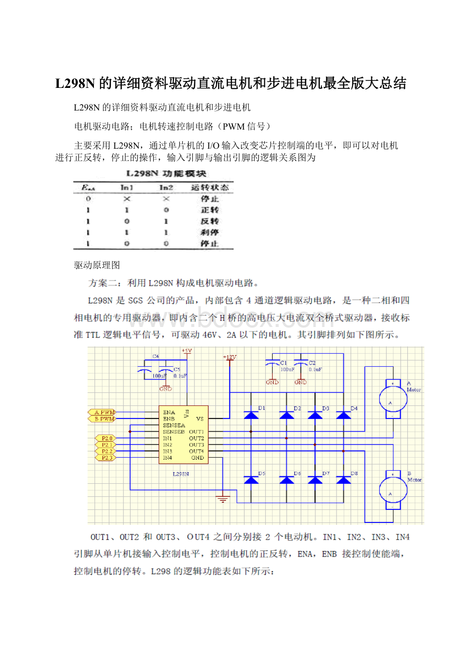 L298N的详细资料驱动直流电机和步进电机最全版大总结Word格式.docx_第1页