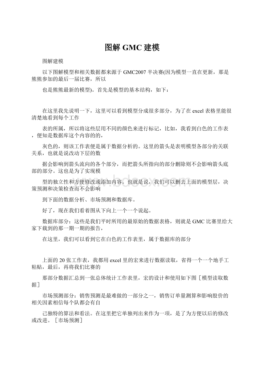 图解GMC建模Word文档格式.docx