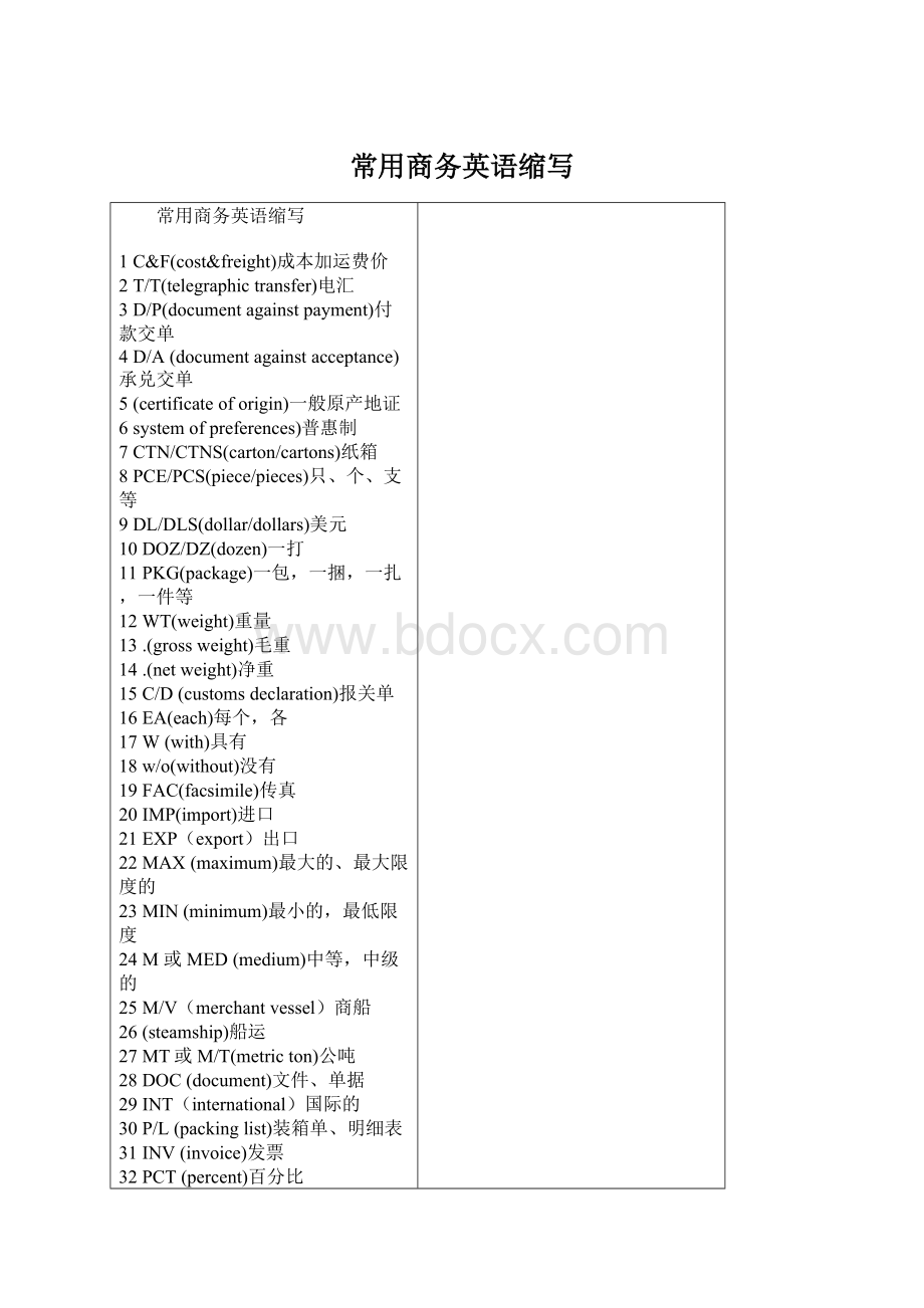 常用商务英语缩写Word文档格式.docx_第1页