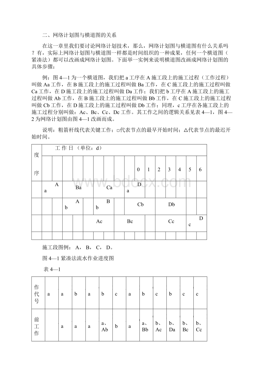 公路施工组织设计 网络计划技术.docx_第2页