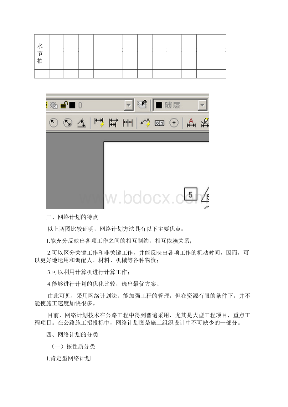 公路施工组织设计 网络计划技术.docx_第3页