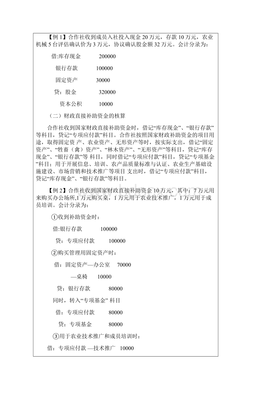 合作社会计核算和账务处理实务.docx_第2页