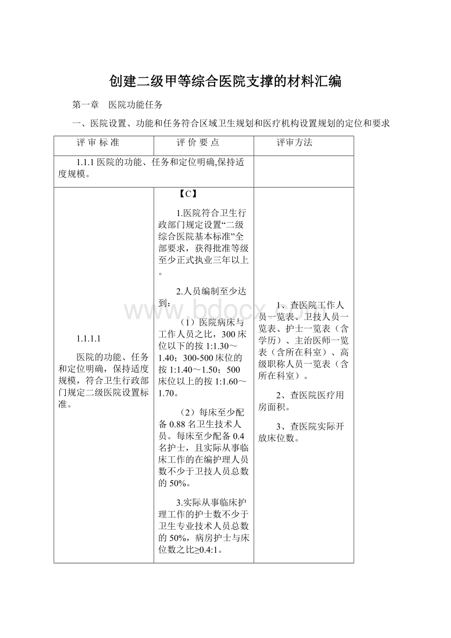 创建二级甲等综合医院支撑的材料汇编.docx_第1页