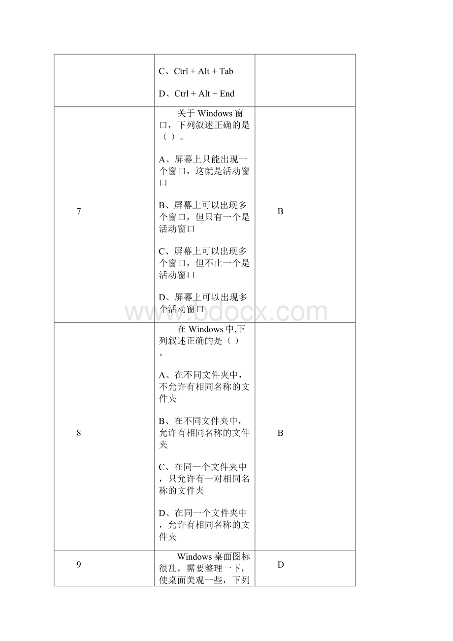 唐山市信息技术中考选择题.docx_第3页