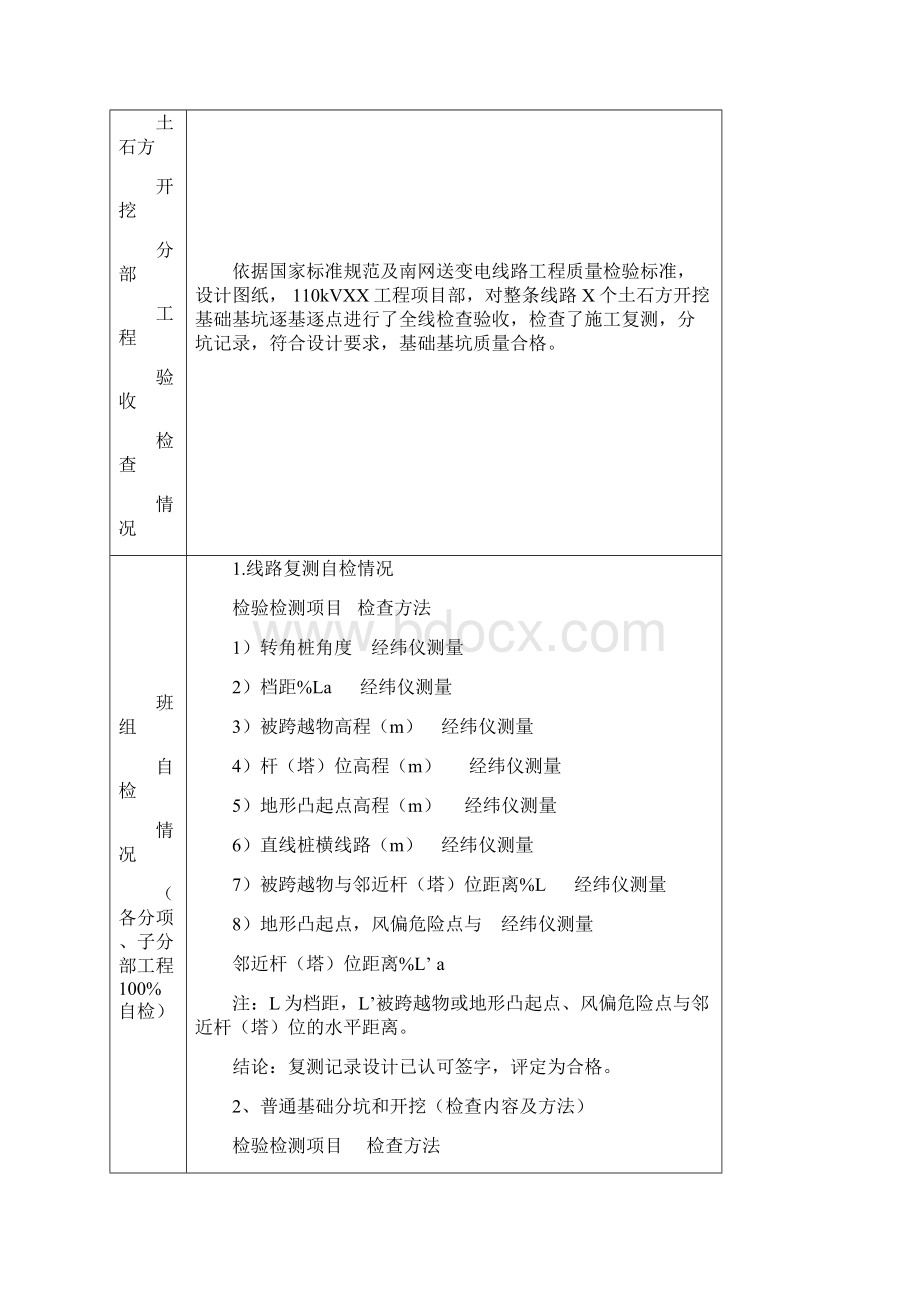 线路工程施工质量三级自检报告范文.docx_第3页