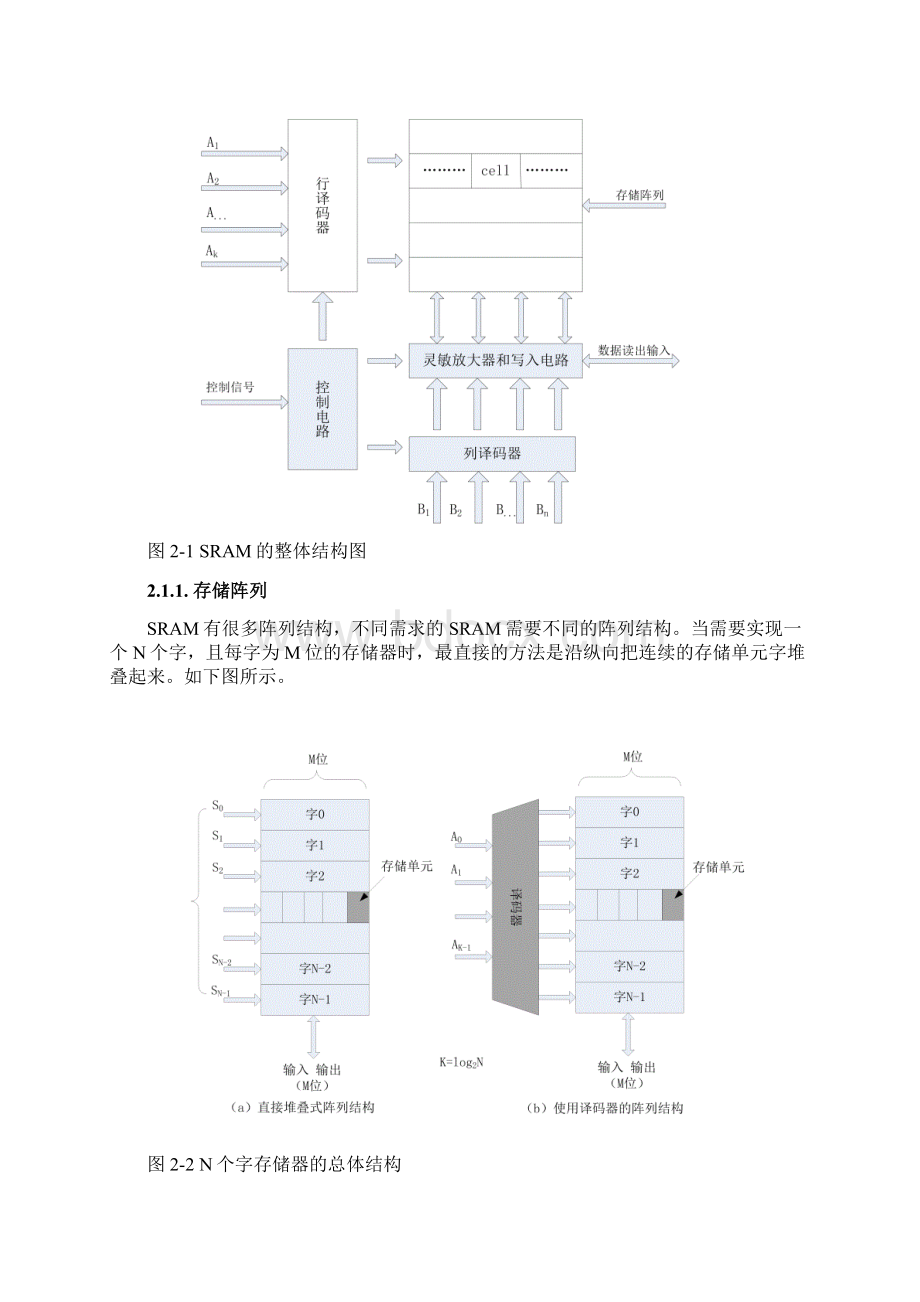 最新第二章 SRAM工作原理和性能指标资料Word格式.docx_第2页