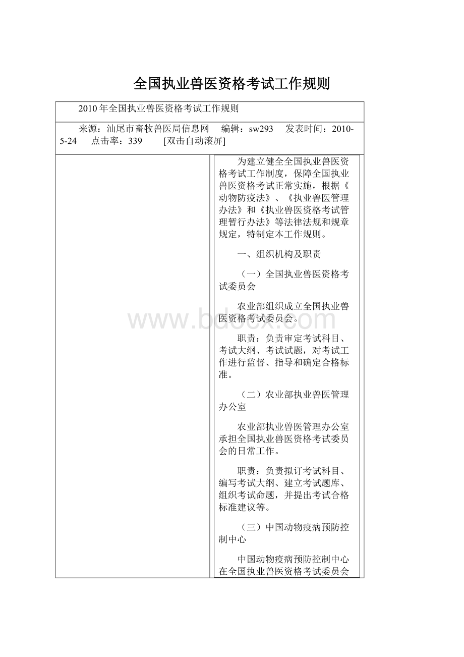 全国执业兽医资格考试工作规则Word文件下载.docx