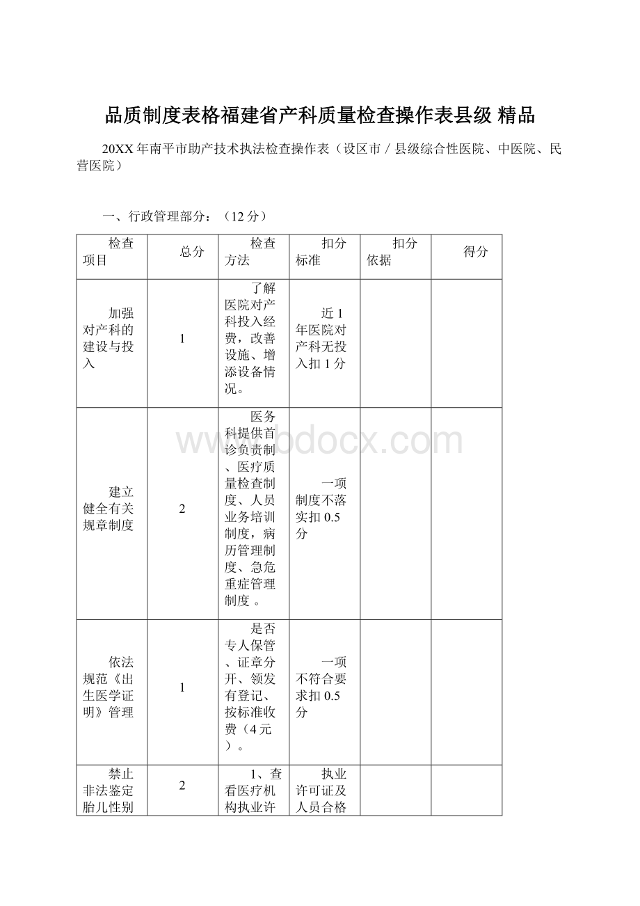 品质制度表格福建省产科质量检查操作表县级 精品.docx_第1页