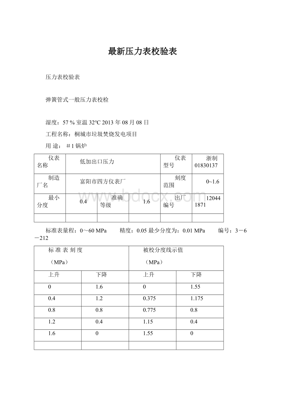 最新压力表校验表Word文档格式.docx