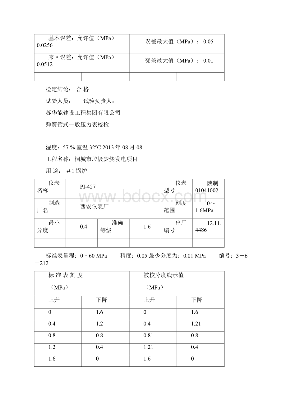 最新压力表校验表.docx_第2页