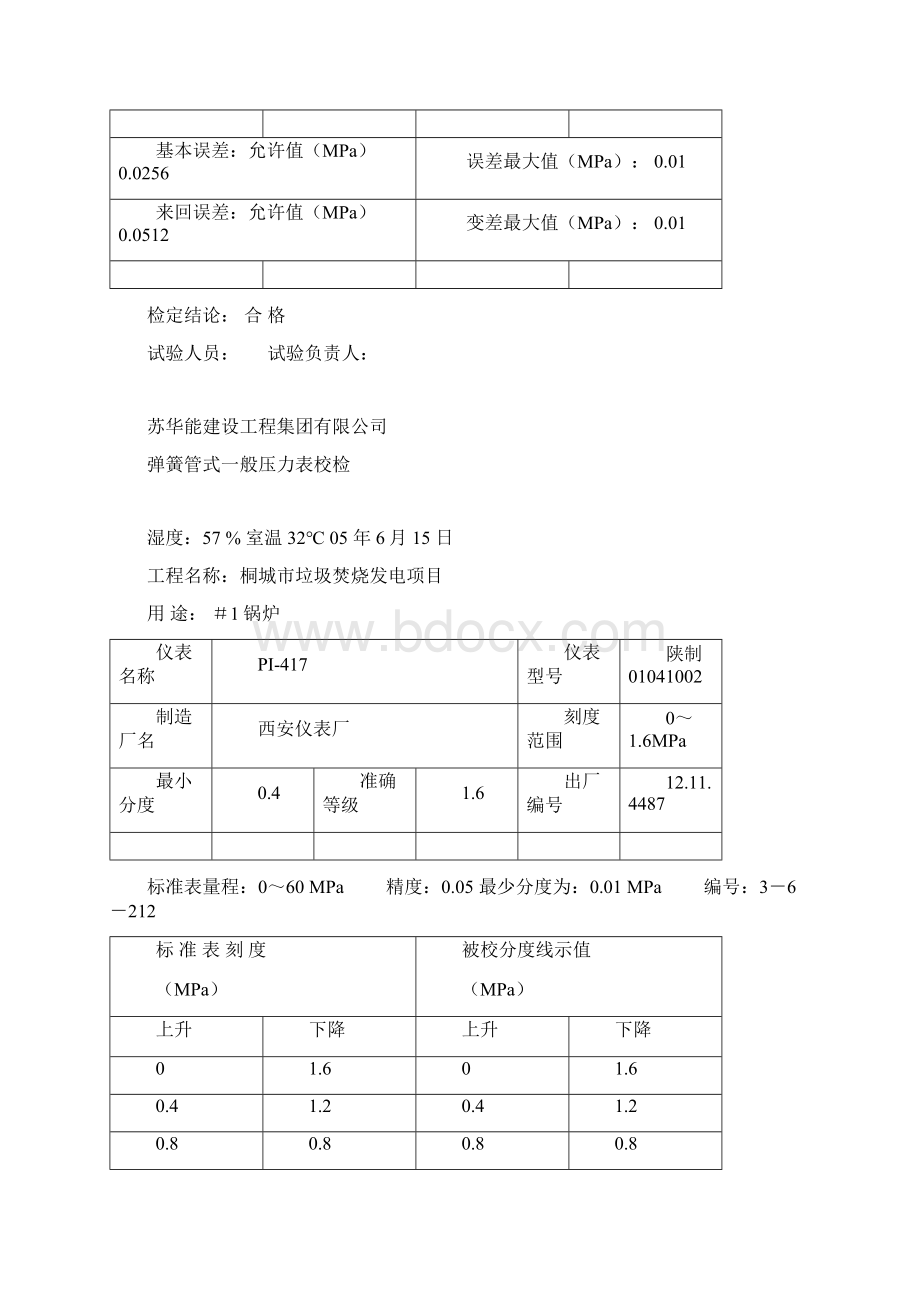 最新压力表校验表.docx_第3页