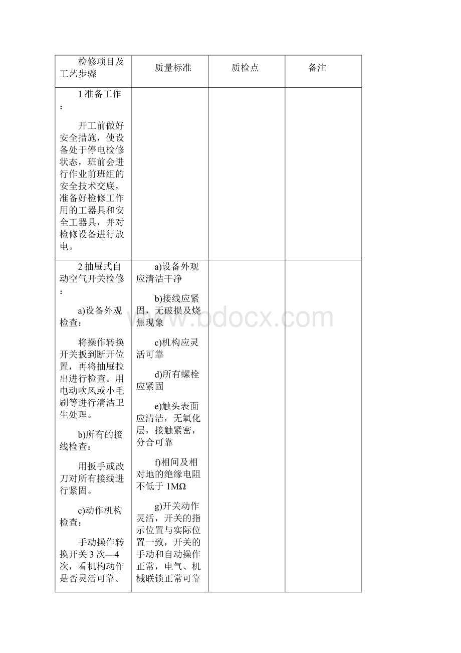 低压配电装置检修规程Word文档格式.docx_第3页