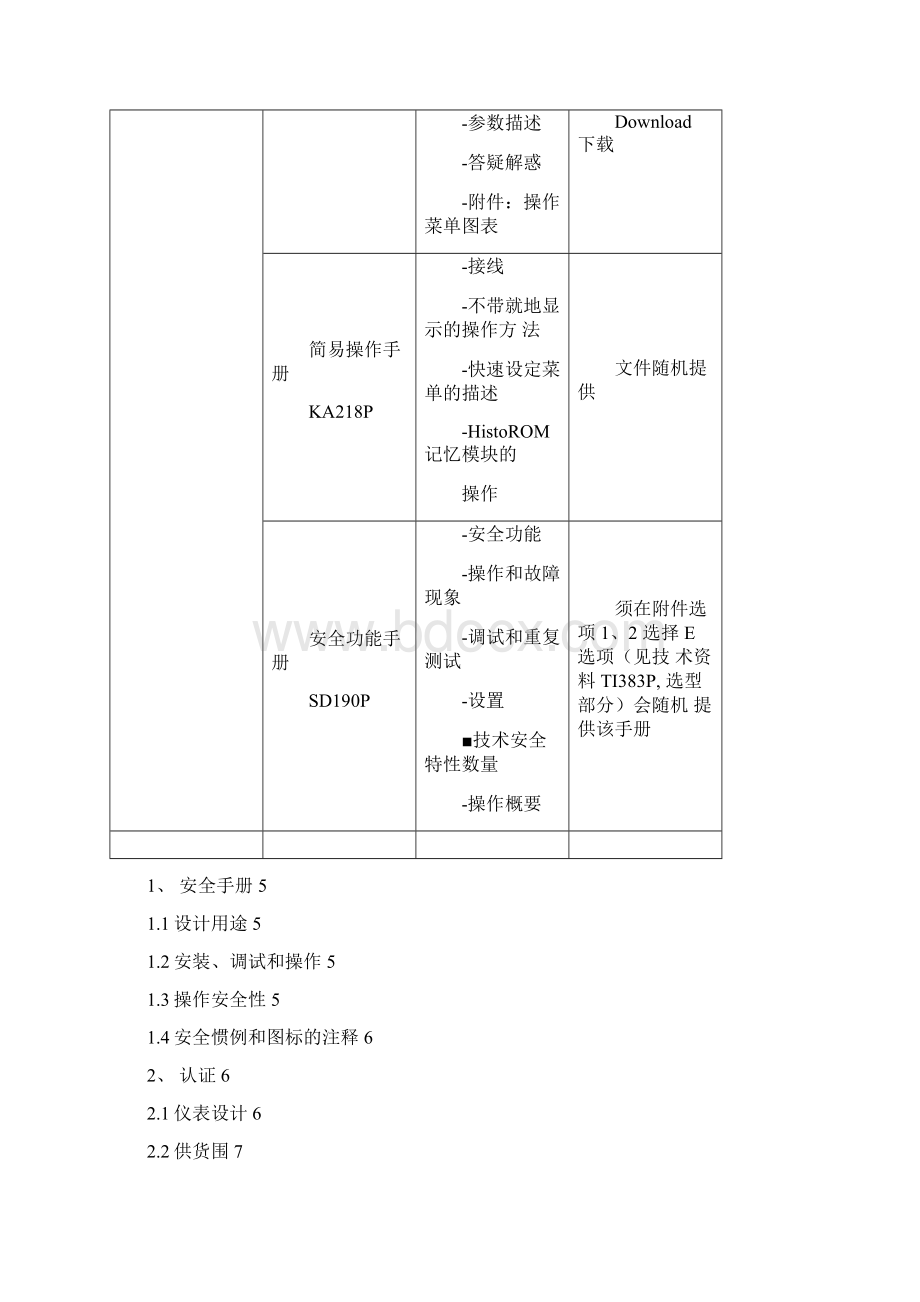 EH压力变送器操作说明书.docx_第2页