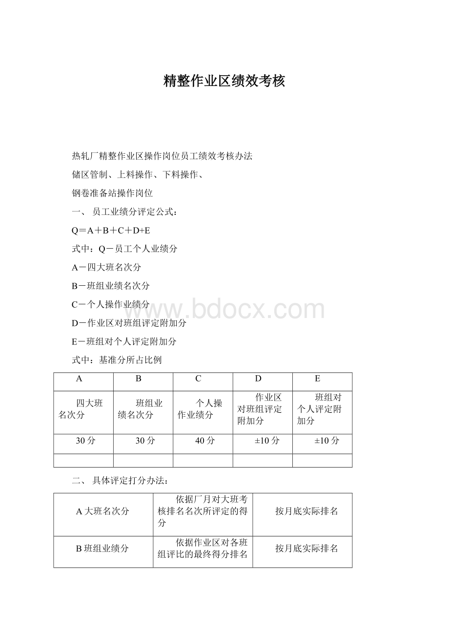 精整作业区绩效考核.docx