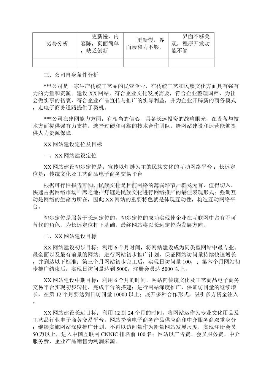 网站项目规划书.docx_第3页