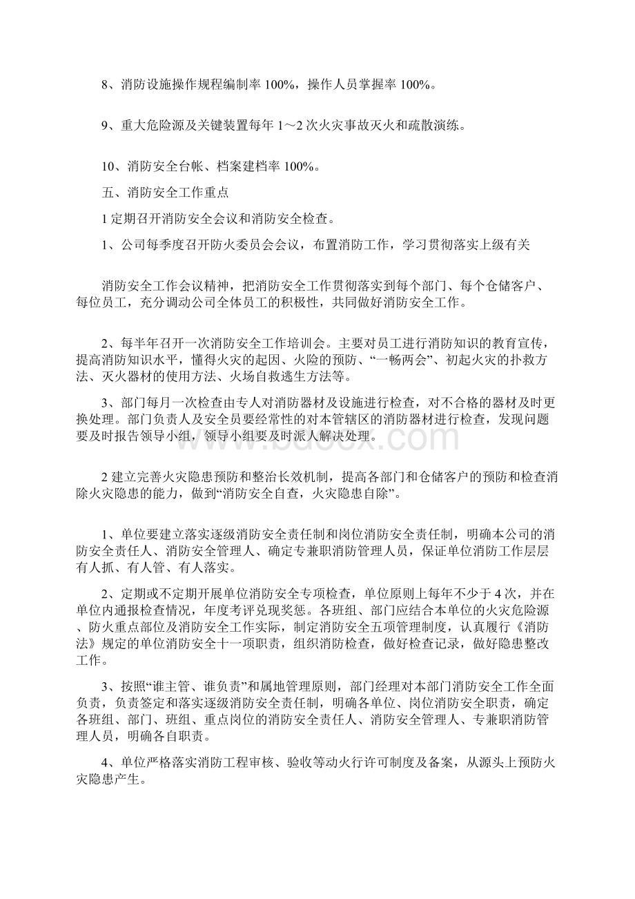 消防安全检查工作计划与消防安全活动周工作总结汇编doc.docx_第2页