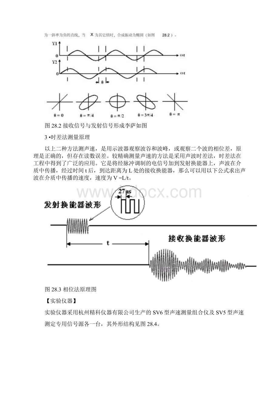 声速测定实验报告Word文件下载.docx_第3页