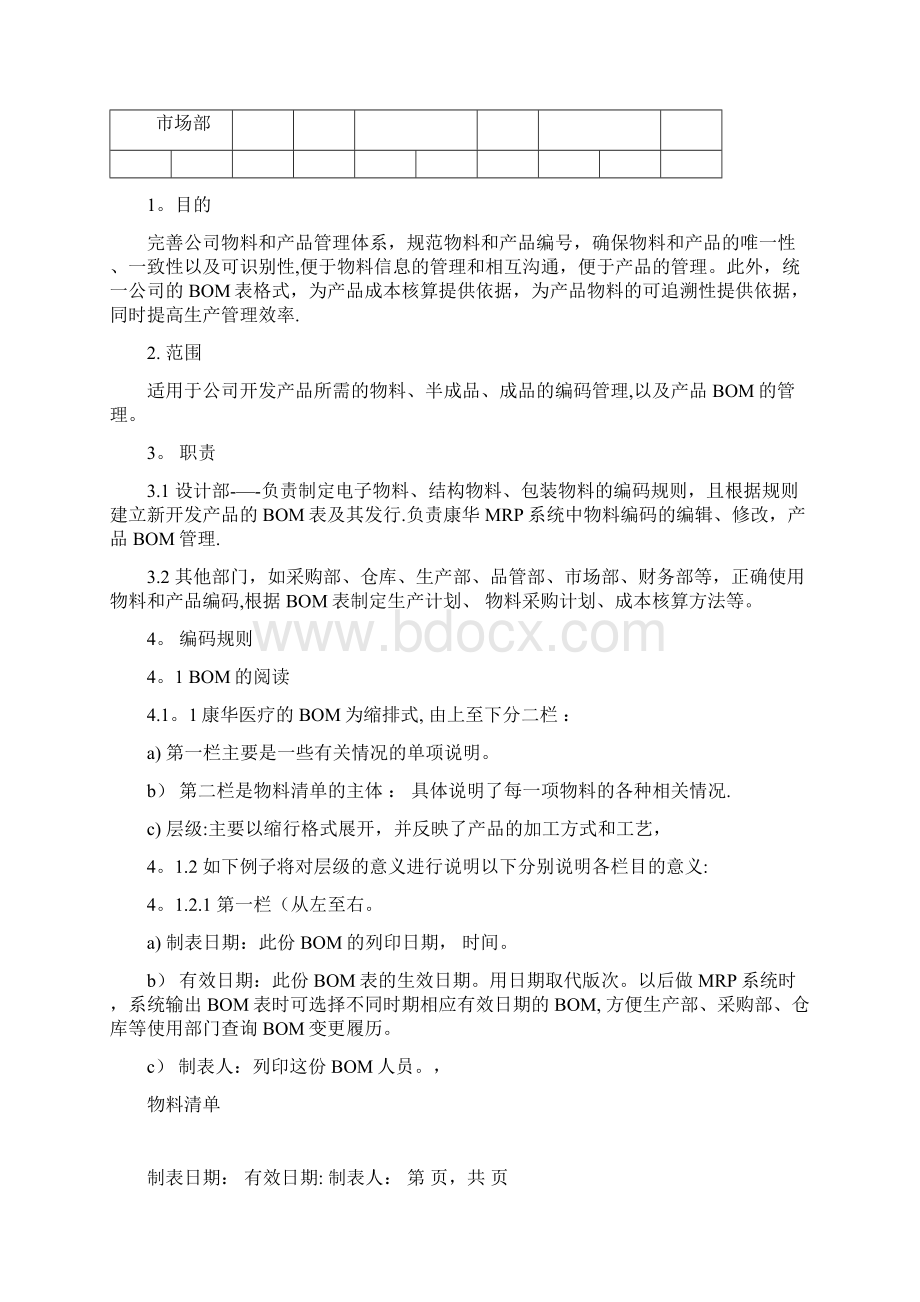 物料分类及编码规则.docx_第2页