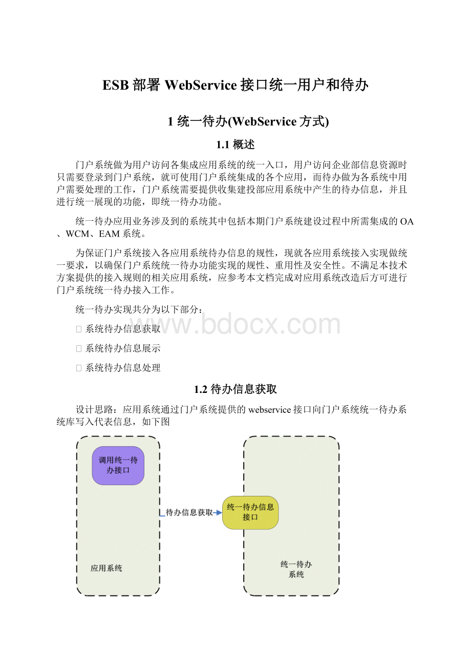 ESB部署WebService接口统一用户和待办文档格式.docx