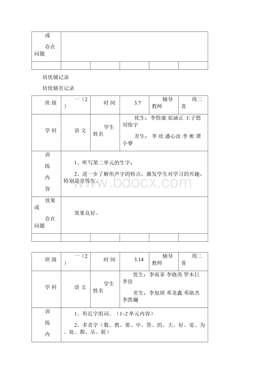 培优辅差记录Word格式文档下载.docx_第2页