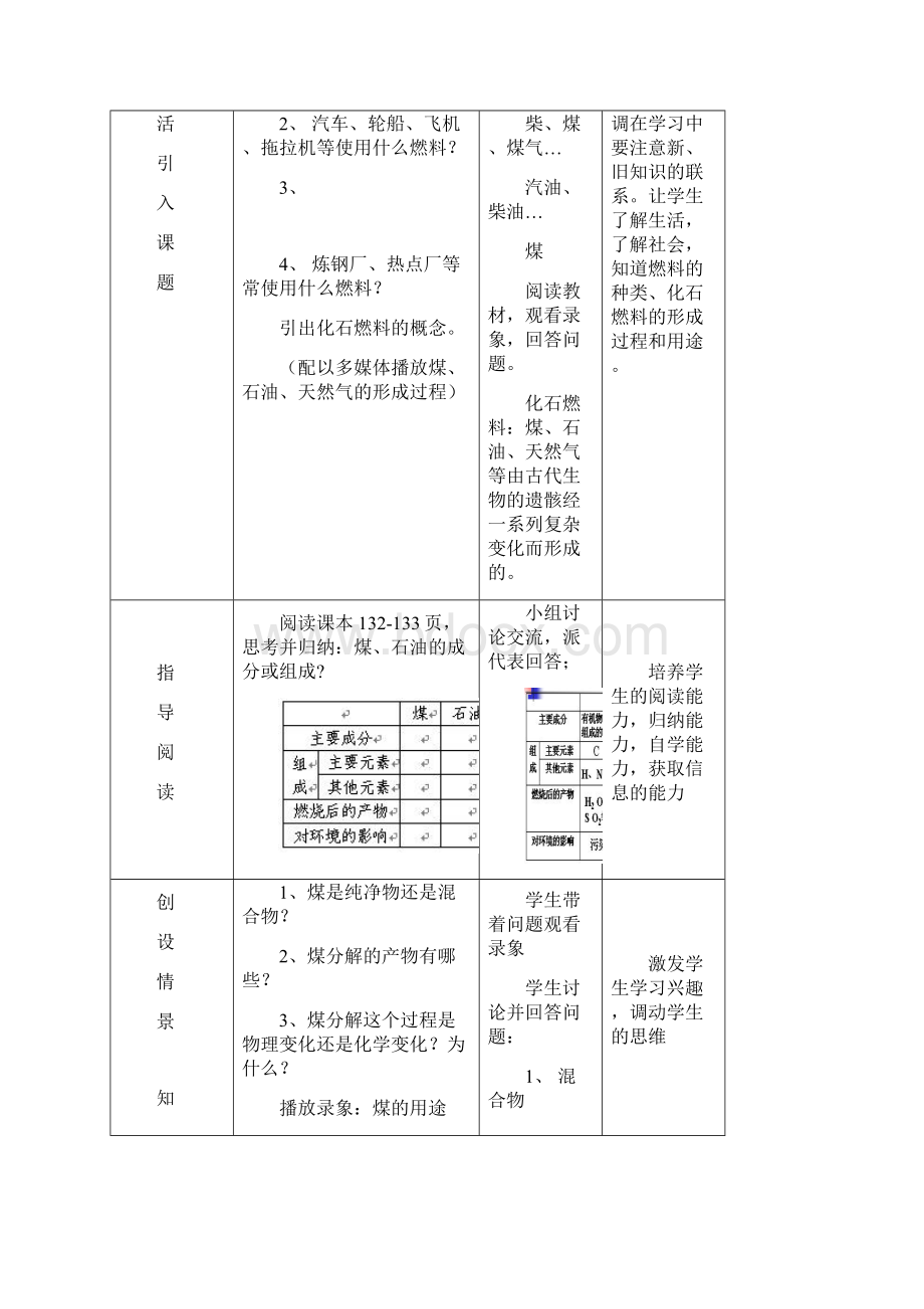 九年级化学方程式.docx_第2页