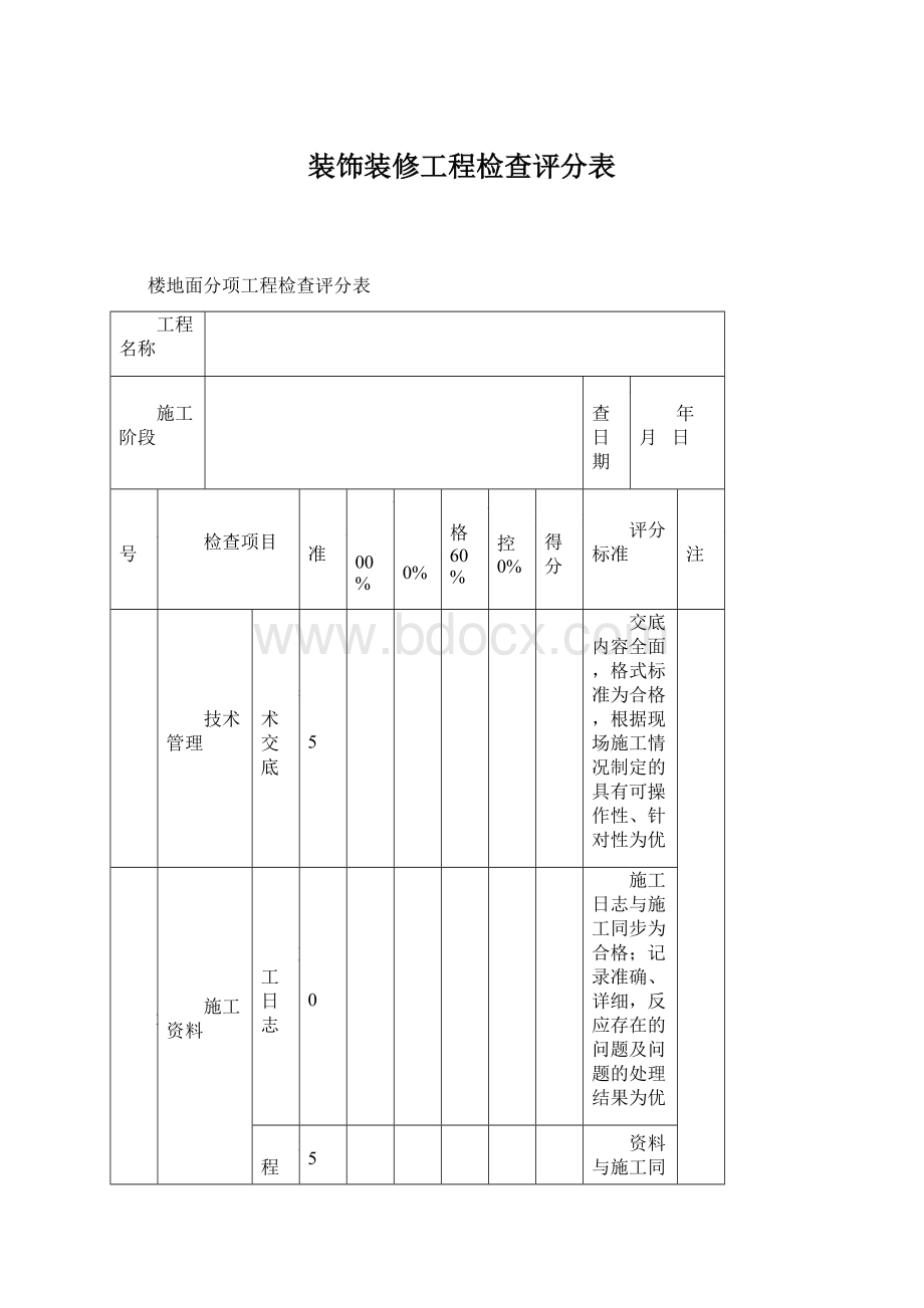 装饰装修工程检查评分表.docx