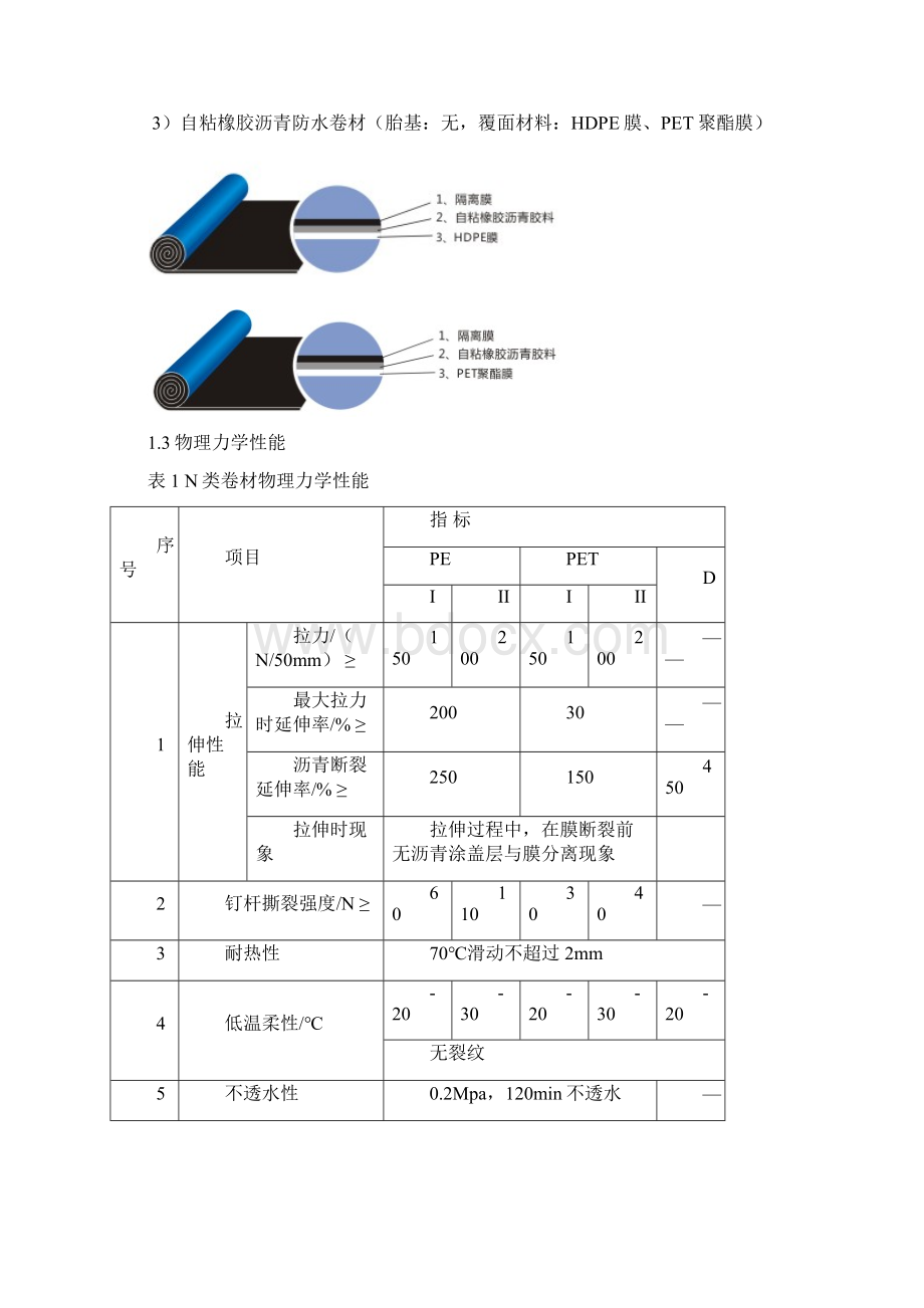 《自粘卷材系列》word版Word文档格式.docx_第3页