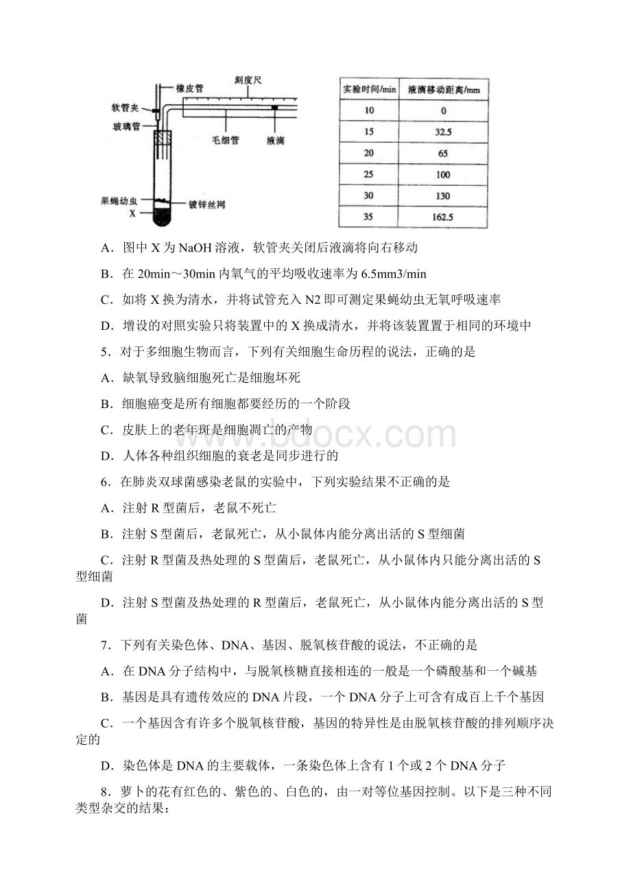 南通市届高考第三第一次模拟测试生物.docx_第2页