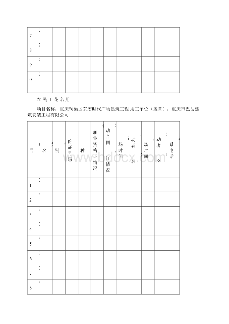 农民工花名册新标准.docx_第3页
