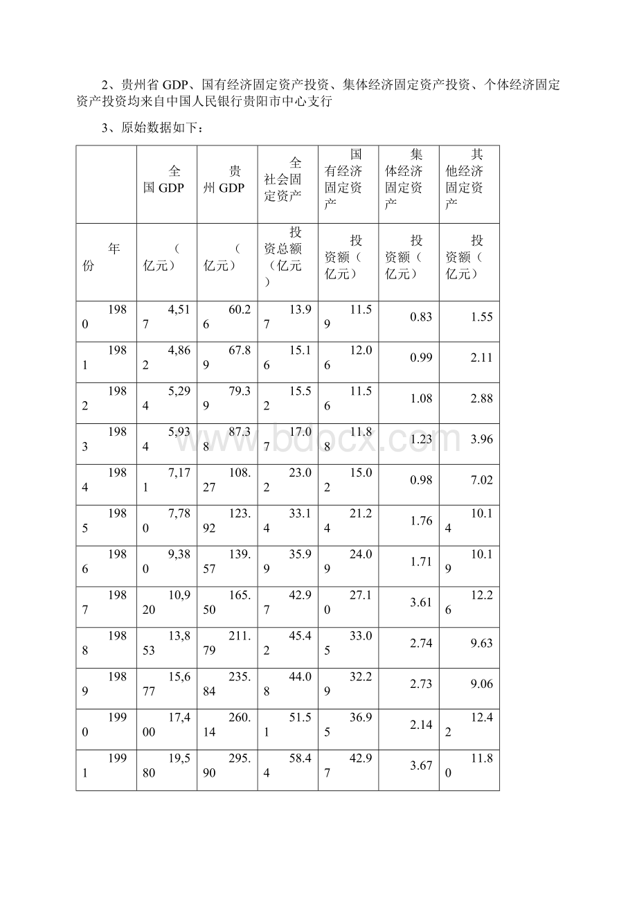 固定资产投资对贵州GDP影响分析.docx_第2页