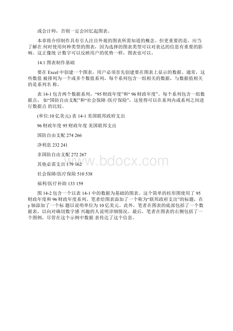 Excel图表制作.docx_第2页