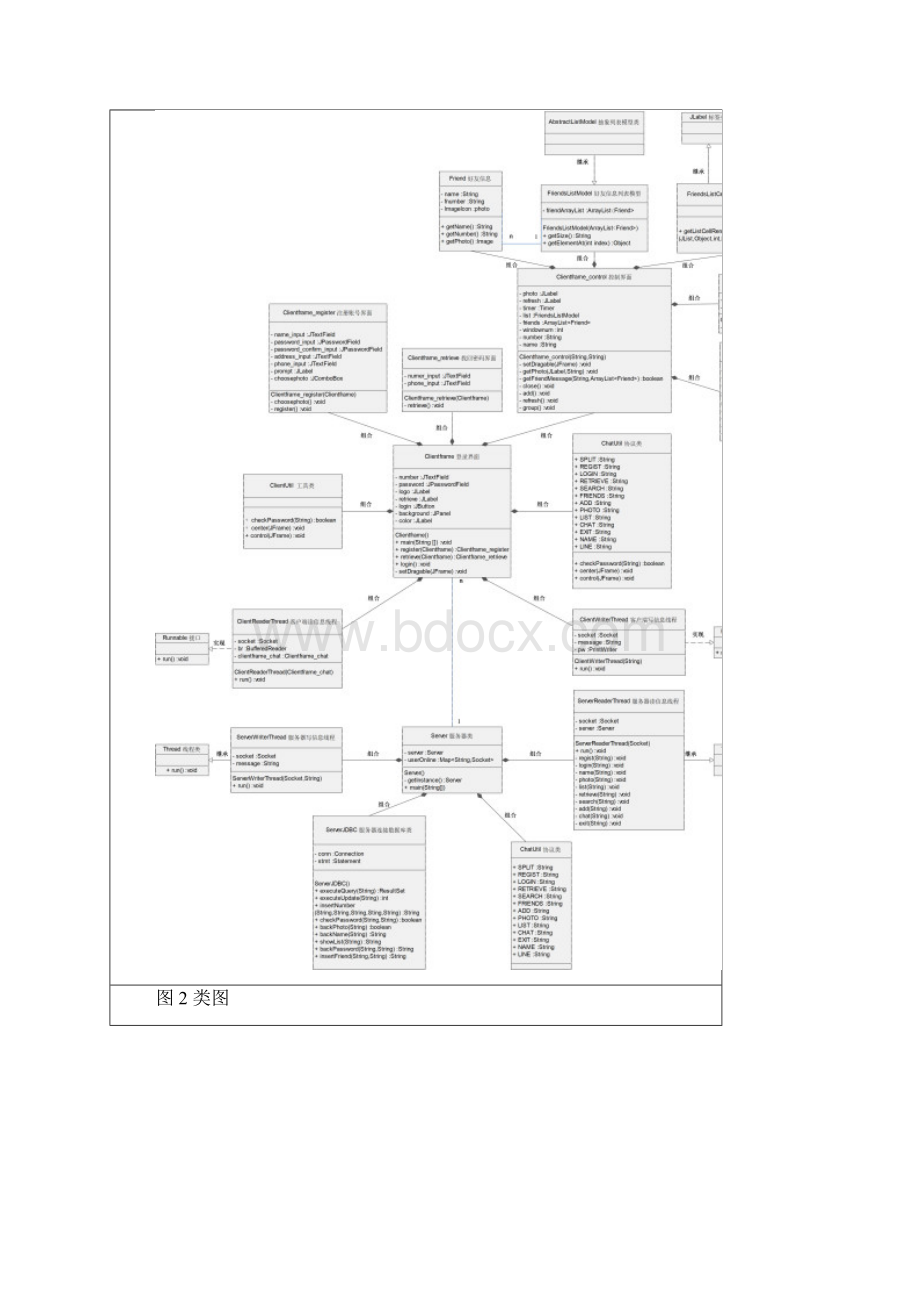 Java简易聊天软件课程论文.docx_第3页